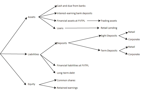 http://www.sas-sr.com/img/arbre.gif