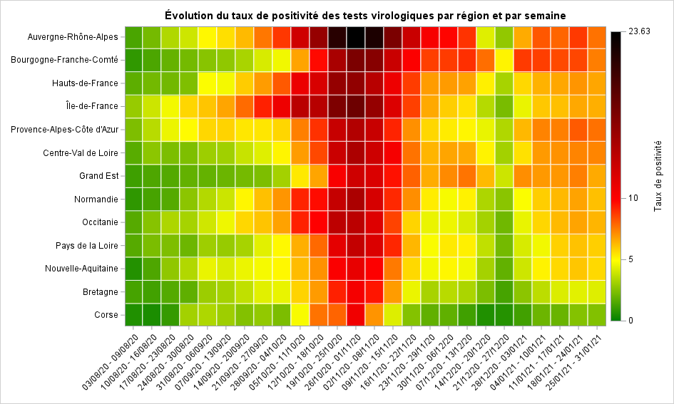 http://www.sas-sr.com/img/heatmap.png